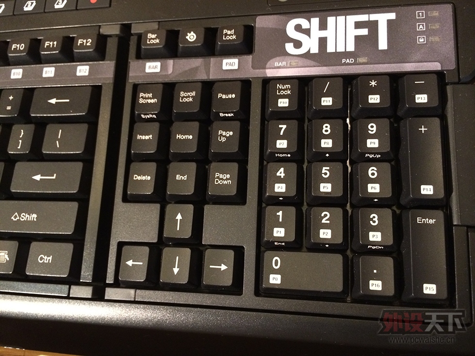 IG95/SHIFT99
