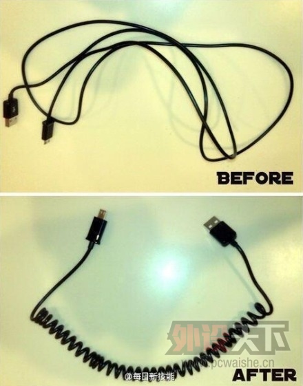 �������ܣ����������ܲ��� ǿ��֢��