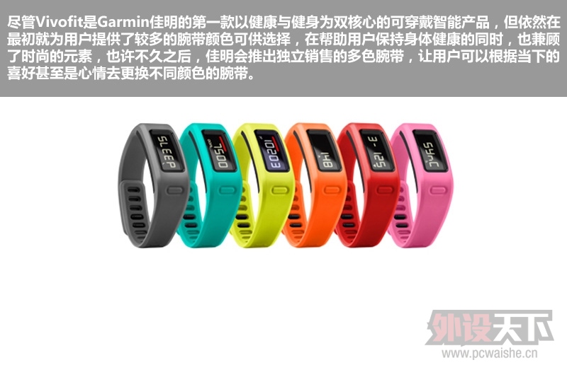  Garmin (Vivofit ˮֻ