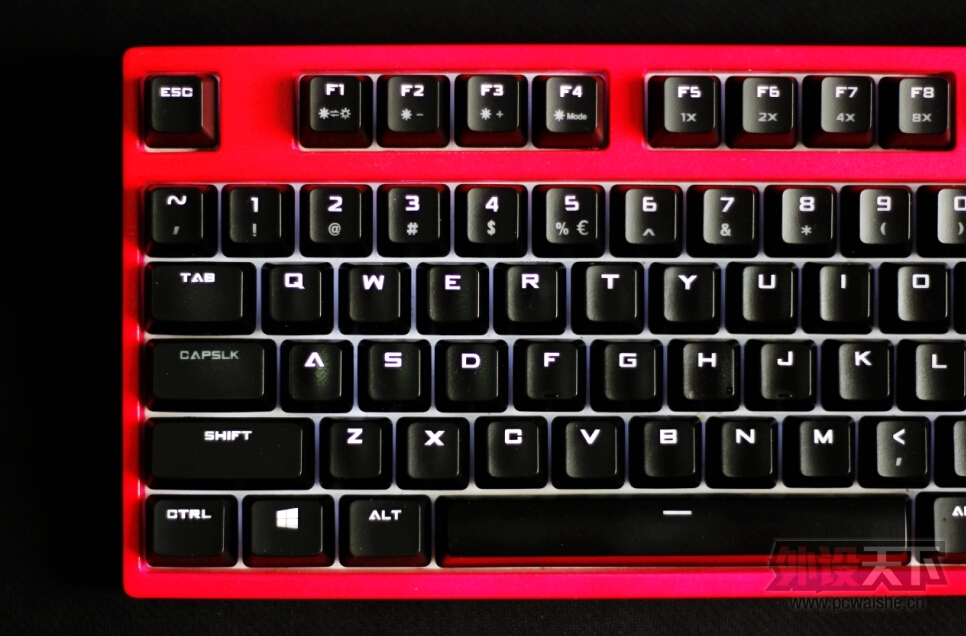 СǡNovatouch,Rapid-I,Power-RX,G9X and ̫ .