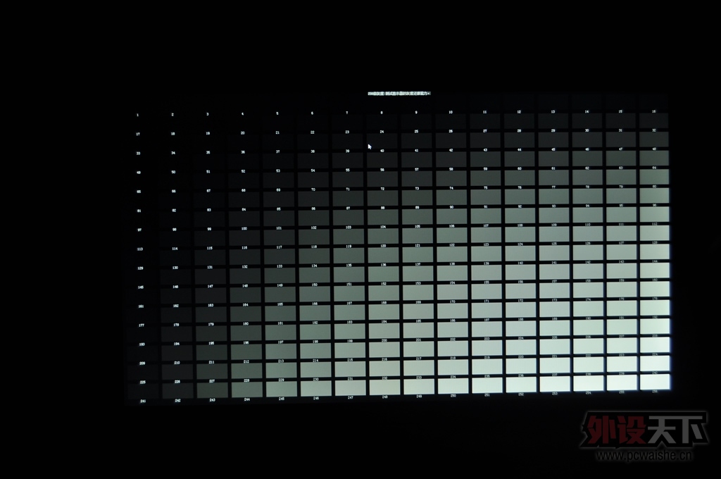 ����+IPS VZ2250ȫ��λ���Է���
