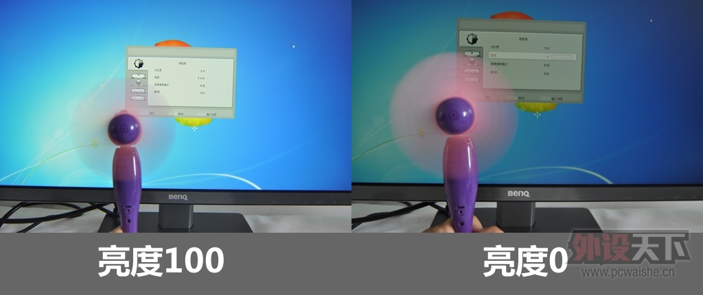 ����+IPS VZ2250ȫ��λ���Է���