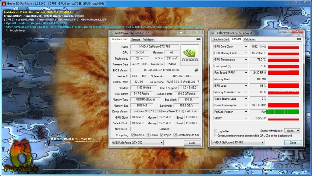 ӰGTX760 GAMER ϷԿ