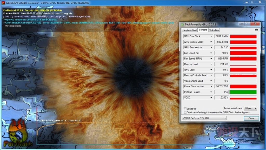 ӰGTX760 GAMER ϷԿ