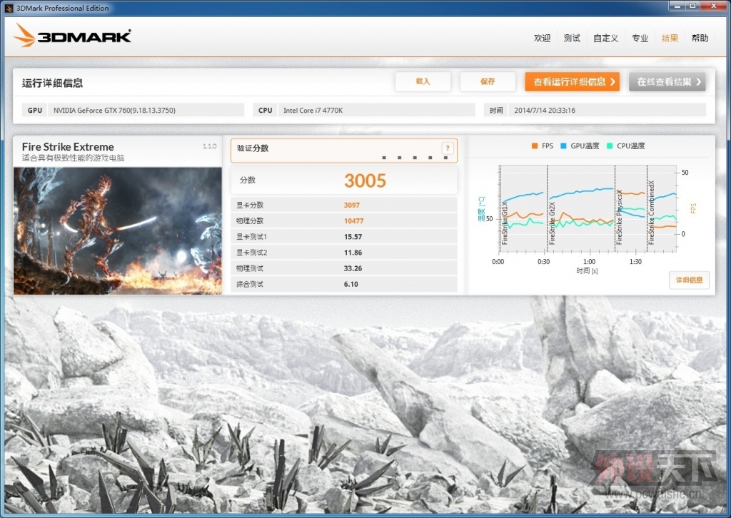 ӰGTX760 GAMER ϷԿ