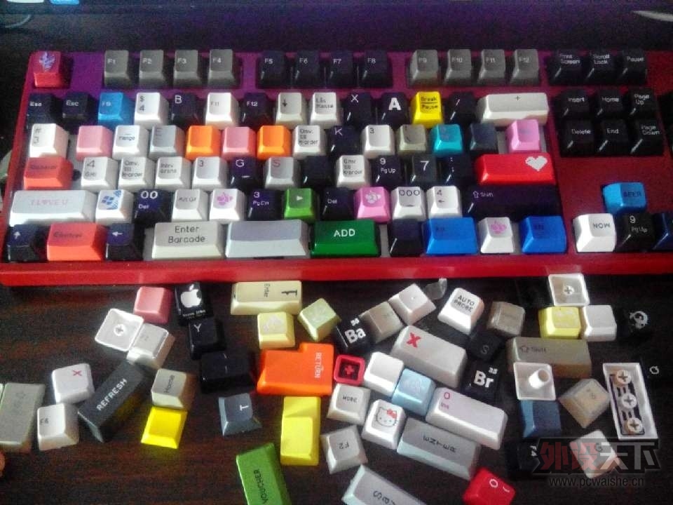 ������ñ�е�����