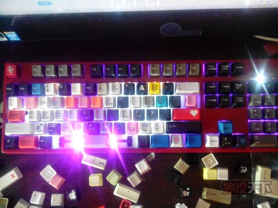 ������ñ�е�����