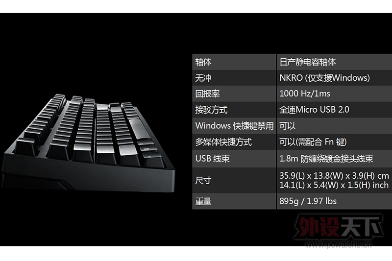 ʾ CM Storm Novatouch TKLݼ