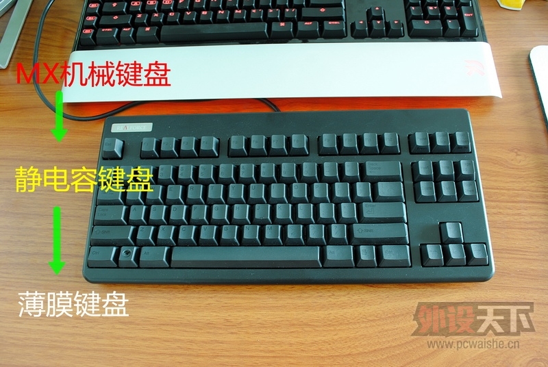 ݲFL8000SRealforce 86UָжԱ