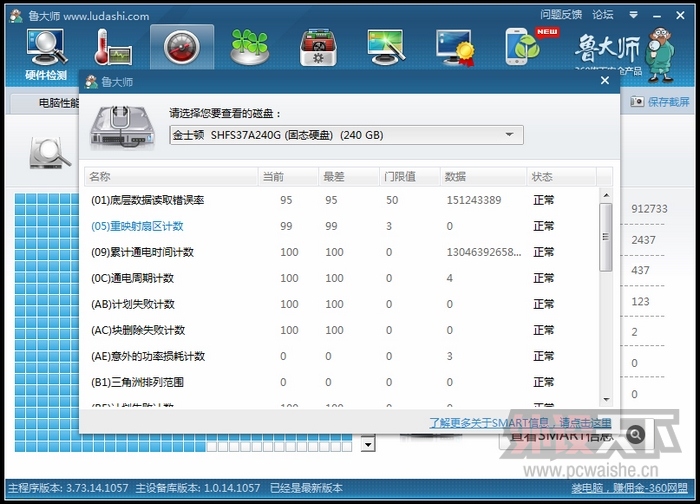 ʿHyperX FURY SSD SHFS37A240GBʹ