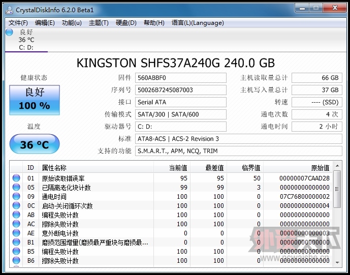 ʿHyperX FURY SSD SHFS37A240GBʹ