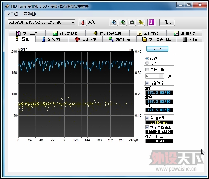 ʿHyperX FURY SSD SHFS37A240GBʹ