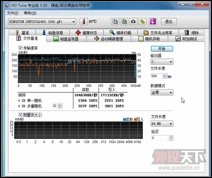 ʿHyperX FURY SSD SHFS37A240GBʹ