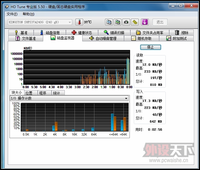 ʿHyperX FURY SSD SHFS37A240GBʹ