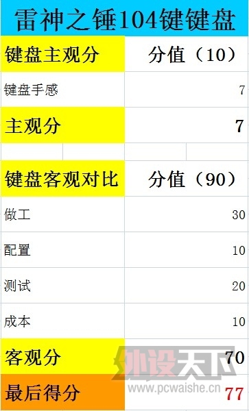 ޱ߿̣֮104ᱳϮ