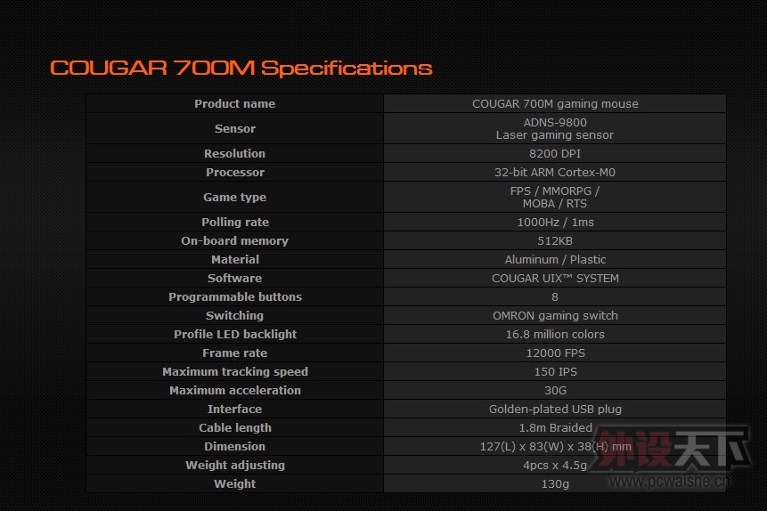 ΪFPS---٤Cougar 700M콢羹⼰ȫ-----By LuckyBird