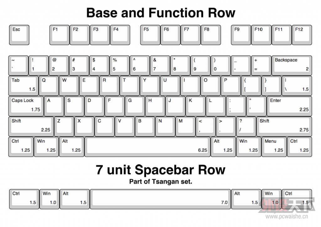 Keyboard Layout A4(1).png