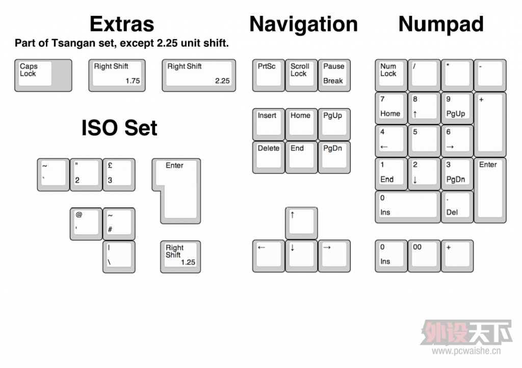 Keyboard Layout A4(2).png
