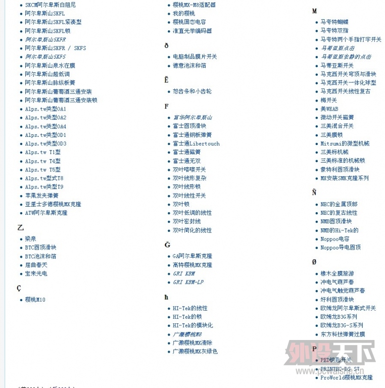 246����Ŀ��ء�������������������������