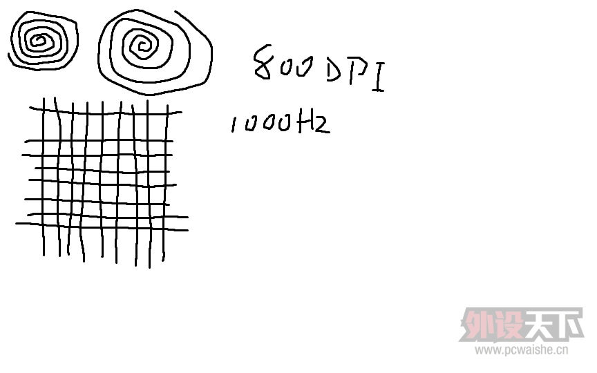 ¹ GX2-PRO Ϸ