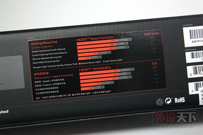 �켫EPICGEAR���С��װ�������