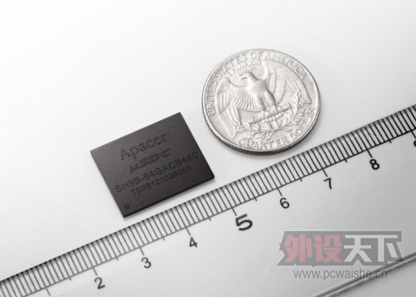 ӲҴСSSD ٶȴ510MB/sͼ¶