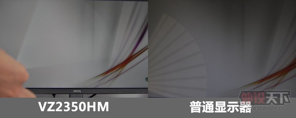 IPSҲвVW2350HMȫλԲʹø