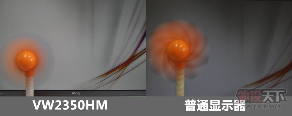IPSҲвVW2350HMȫλԲʹø