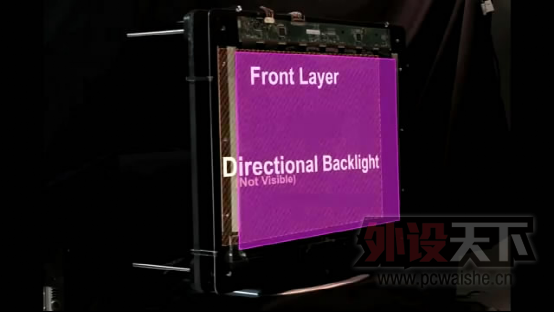 ����3DͶӰ�������� �ɴ���ȫϵӰ����
