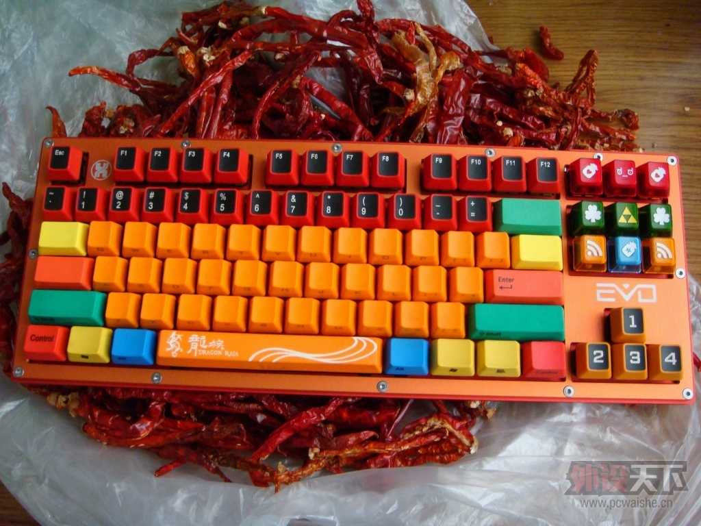 �����ϡ�������EVOһ��(�ѳ���) ��⣬л��λ��