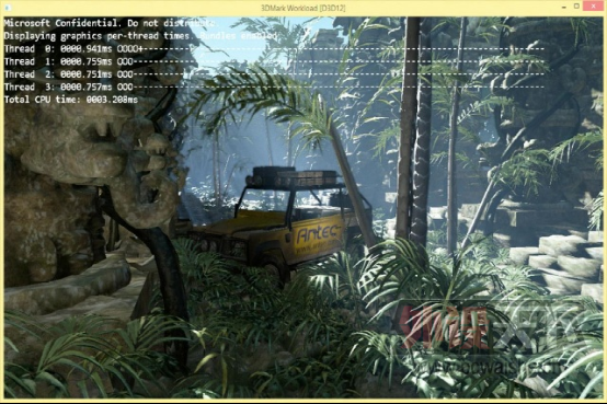 ӢضչʾDirectX 12 ٸ