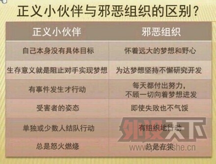 ��ˮ������ÿ��ˮ����������