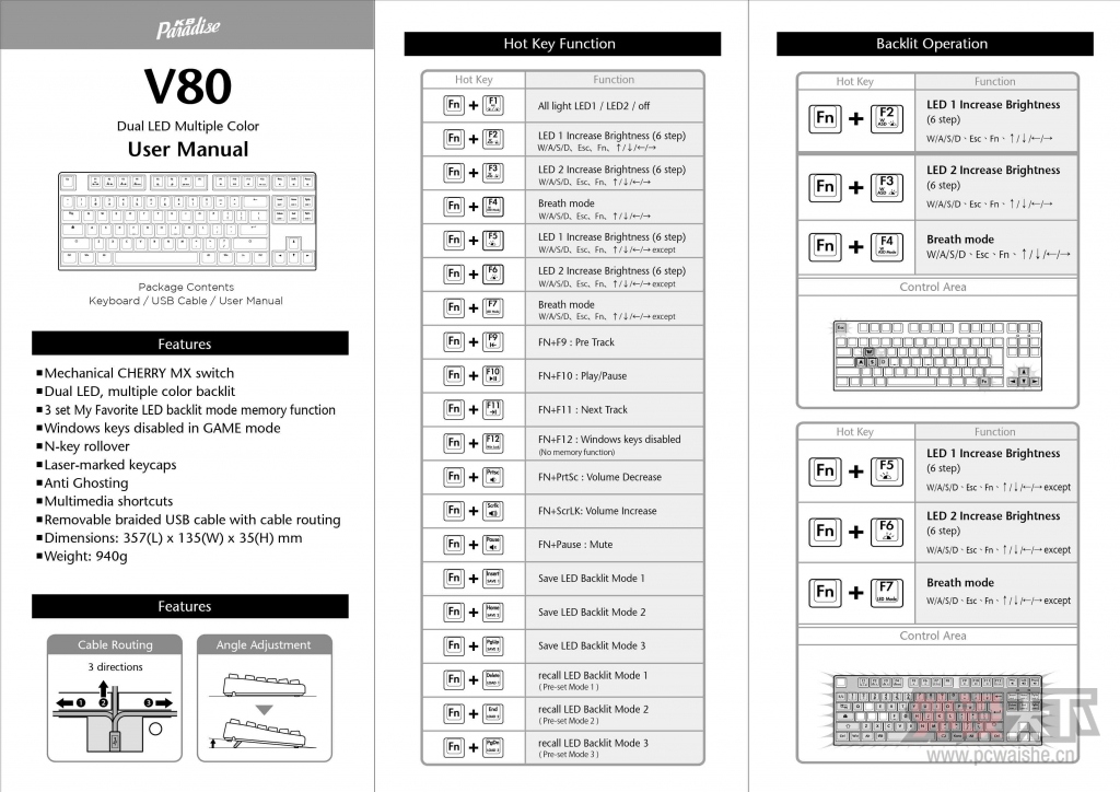 ҵĵһ87KBP V80 TenKeyLess ô V60