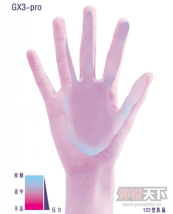 NEWMEN¹GX3-pro-һܹںϰߵ