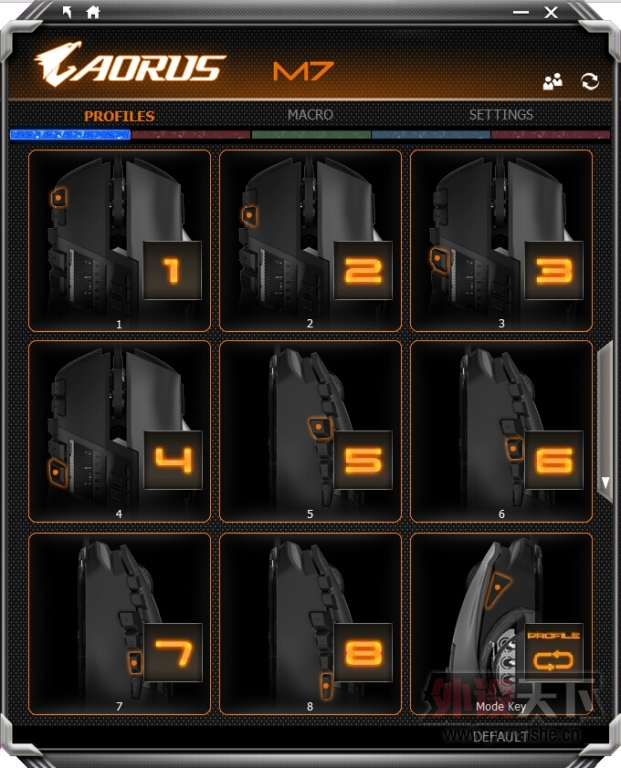 AORUS Thunder M7 MMO���ǲ������