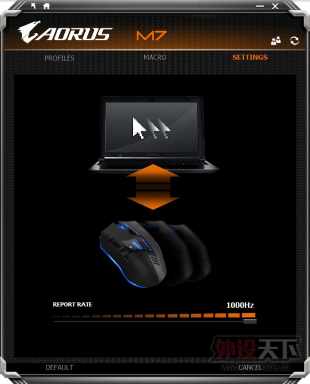 AORUS Thunder M7 MMO���ǲ������
