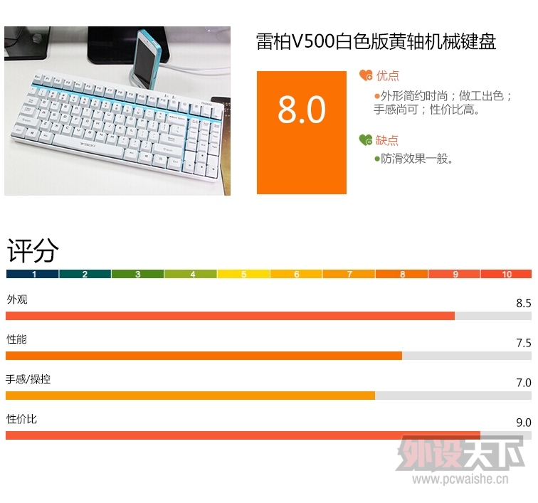 �۵��ʲ��͡����װ�V500��ɫ���е���̲���