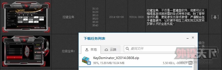 Ѫ������B640������̿���+��������