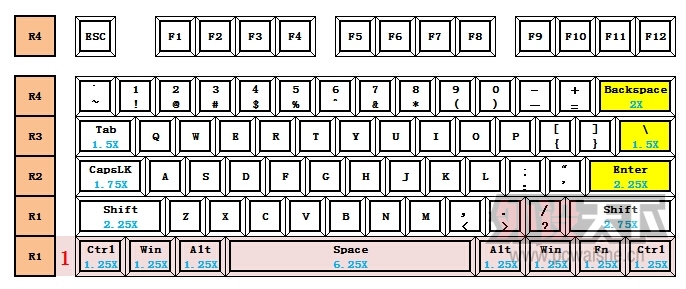 MOD�¹Ŷ���е����