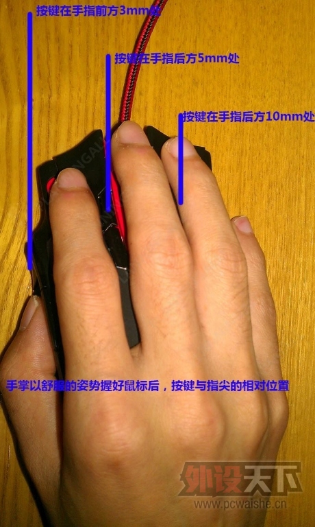 Ҿһʵõ갡޸ĶԱͼ