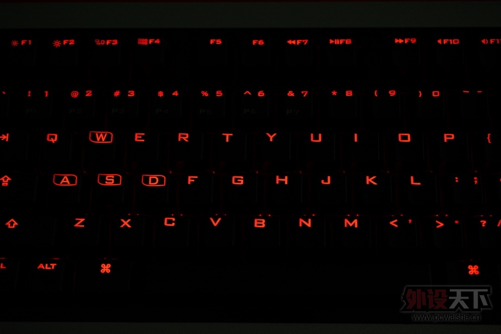 ��20P�����������������ƻ����windows֮���ROGUE��װ����Ч��