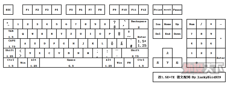 G80-3000