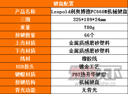 СɡLeopold²FC660Mɫ60%е