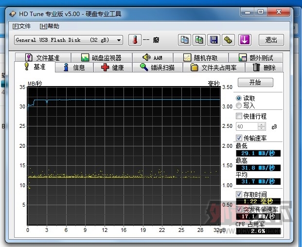 �ٶ���λ��-����USB3,0�����̺��