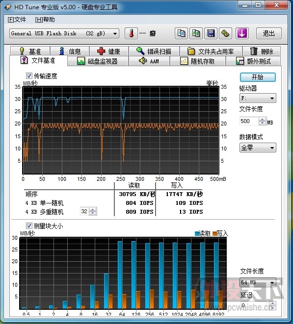 �ٶ���λ��-����USB3,0�����̺��