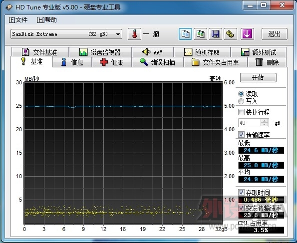 �ٶ���λ��-����USB3,0�����̺��