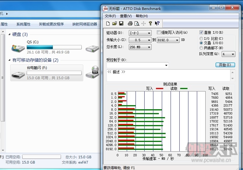 �ٶ���λ��-����USB3,0�����̺��