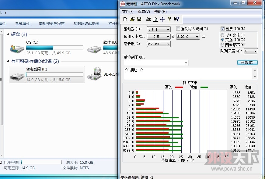 �ٶ���λ��-����USB3,0�����̺��