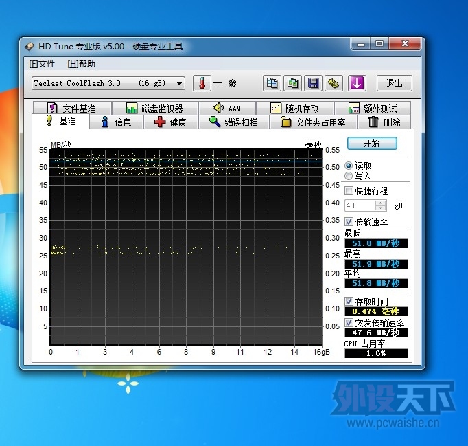 �ٶ���λ��-����USB3,0�����̺��