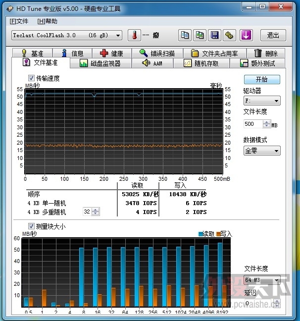 �ٶ���λ��-����USB3,0�����̺��